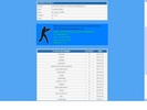 Thumbnail Counter Strike Server Status PHP Script